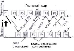 5186